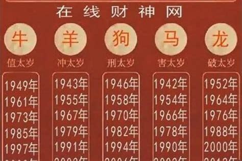 97年 生肖|1997年属什么生肖 和什么属相最配